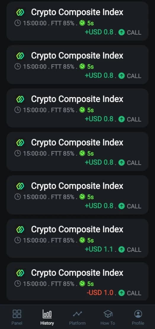 OtPro trade history listing CALL trades on the Crypto Composite Index over a 5-second timeframe, with their results
